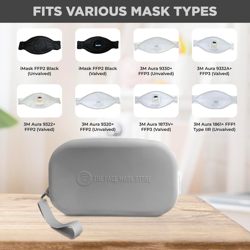The Adventure Mask Flat Fold Face Mask Respirator Storage Bag,