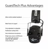 GuardTech Plus Hearing Protection Electronic Earmuff Shooting 25dba headphones