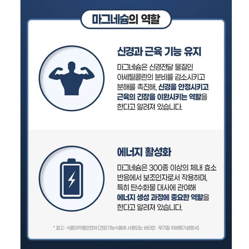 Chong Kun Dang Rice Magnesium Fermentation Magnesium Benefits / 종근당