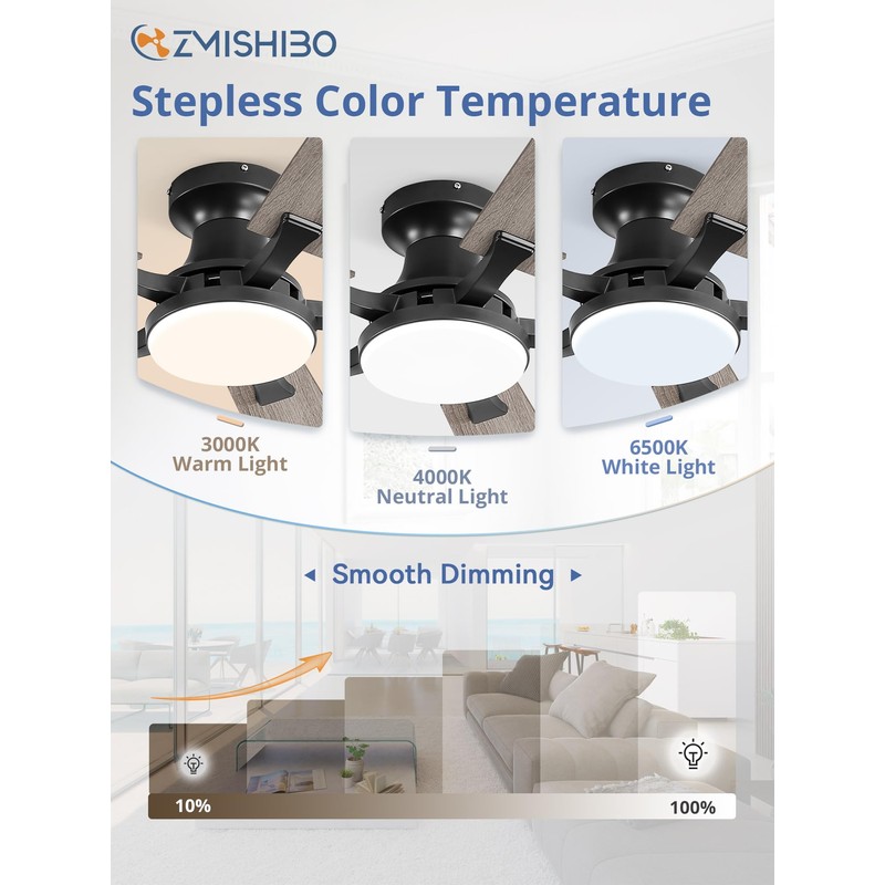 ZMISHIBO 52 Inch Ceiling Fan with Light, App&Remote Control, Flush
