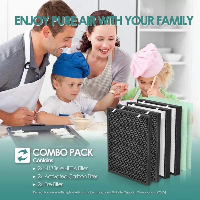 Air400 Replacement Filters Compatible with Bissell Air Purifier Filter Replacement