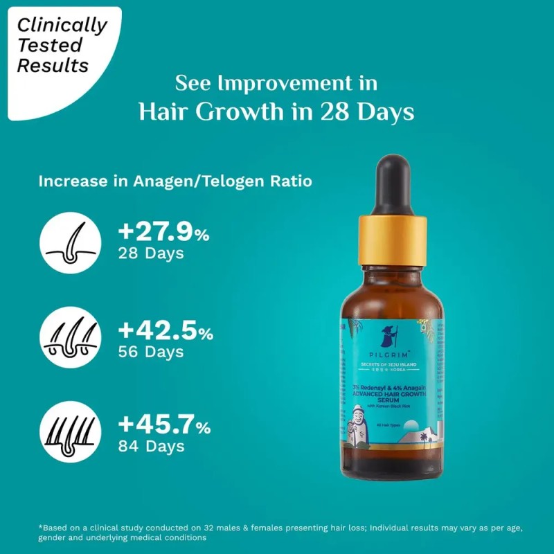 Sérum Pilgrim Advanced Para El Crecimiento Del Cabello