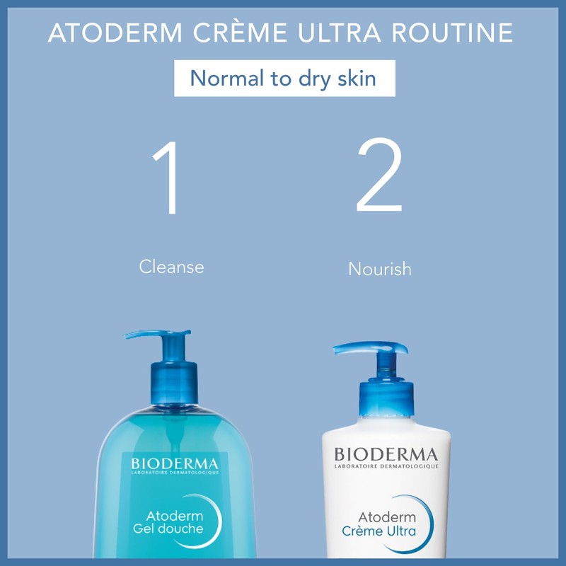 Bioderma Atoderm Cream Ultra, Hydrating Body Moisturizer for Normal to