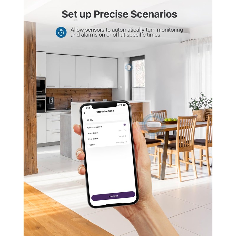 Loocam Smart Button, Zigbee Connection, Wireless Mini Zigbee Button Versatile