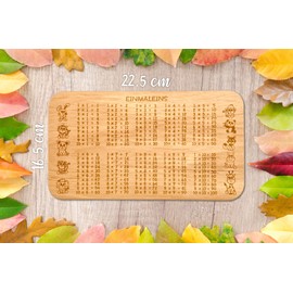 Wooden Breakfast Board – Great 1x1 Wooden Board for First Day of School and Back to School – Unique Gift Ideas for Beginners to School – Gift for School Boys – Learning with 1 x 1 Wooden Board