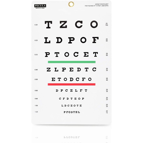 PECULA Eye Chart, Snellen Eye Chart, Wall Chart, Snellen Charts for Eye Exams 10 feet 9 X 14 in.