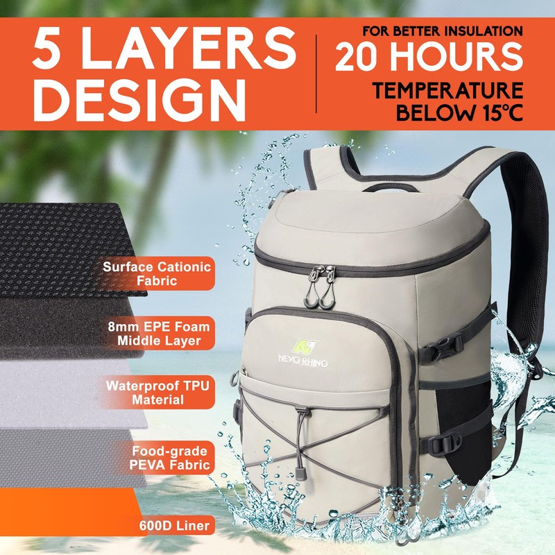 Backpack Cooler, 54 Cans Insulated Cooler Backpack Multifunctional Waterproof Leak