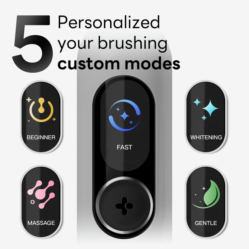 SakyProral Electric Toothbrush G5S | 79000 High Speed, Visualized Oral