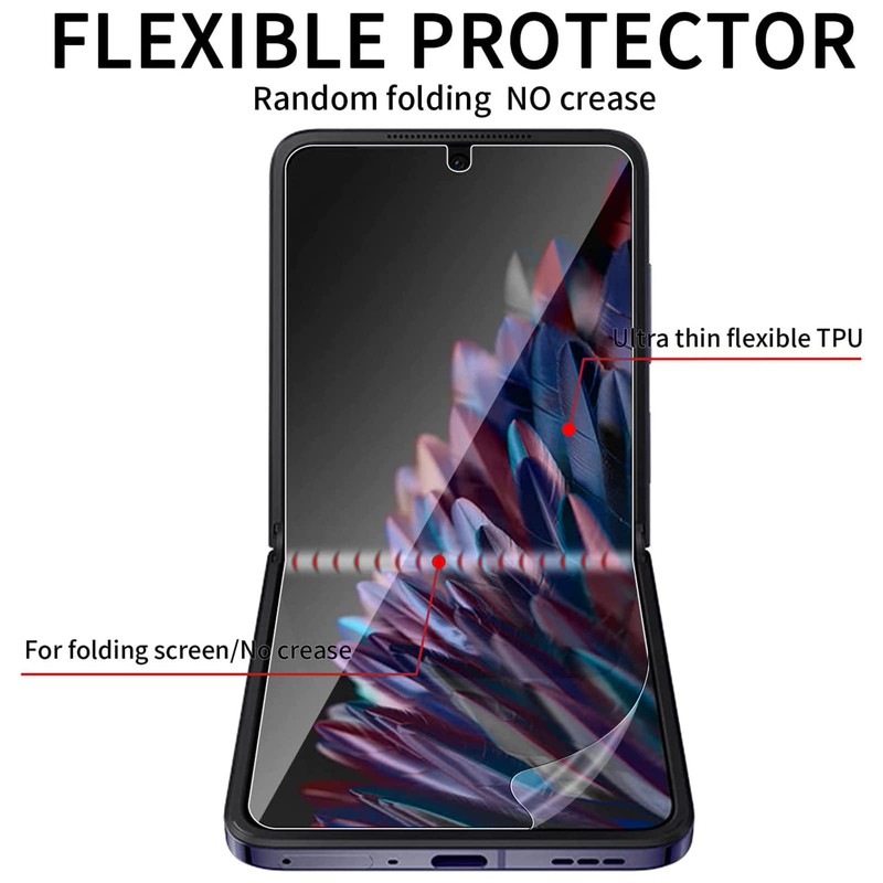 Screen Protector for Oppo Find N2 Flip, [Pack of 2+2]