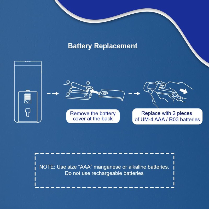 ANSIO Remote control for 30-inch Tower Fan, Compatible Models: ANSIO