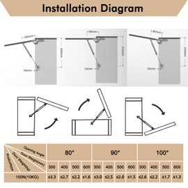 YUESHI PJL Pack of 4 Gas Spring Hinge, Gas Springs, Lid Support Hinges, Soft Close Hinge for Toy Boxes, Wardrobes, Door Flap for Kitchen Cabinet, (100N)