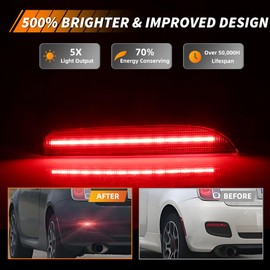 MOTRUM Reflector de parachoques trasero compatible con Fiat 500 2012-2017, [DOT] [IP67 impermeable] reflector LED rojo, reemplaza el OEM #68154575AA, 1 par, lente roja