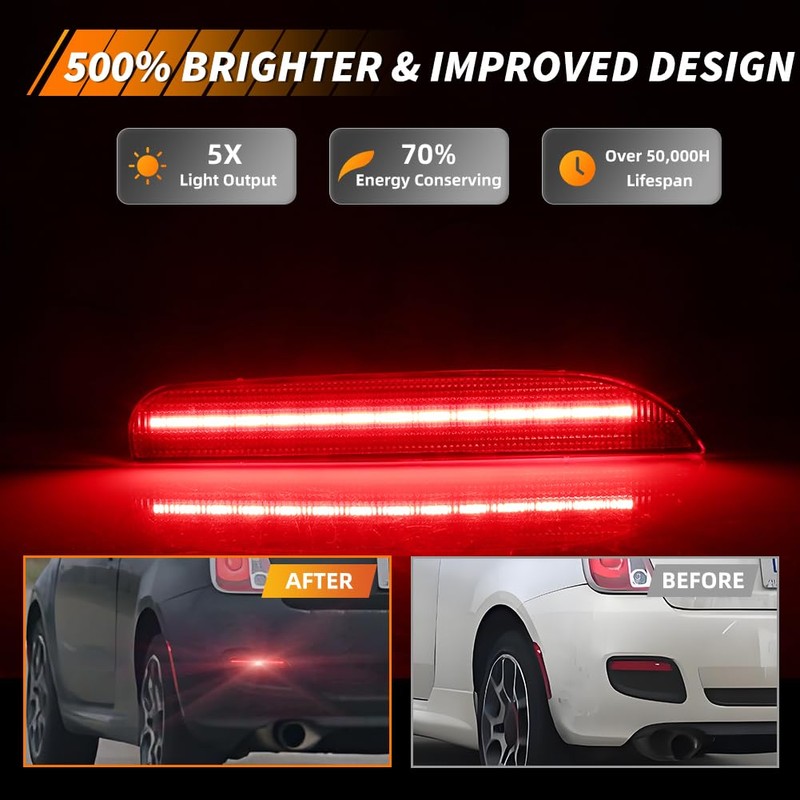 MOTRUM Reflector de parachoques trasero compatible con Fiat 500 2012-2017,