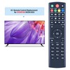 RYQIF Replacement Remote Control Intended for Superbox Without Voice, for