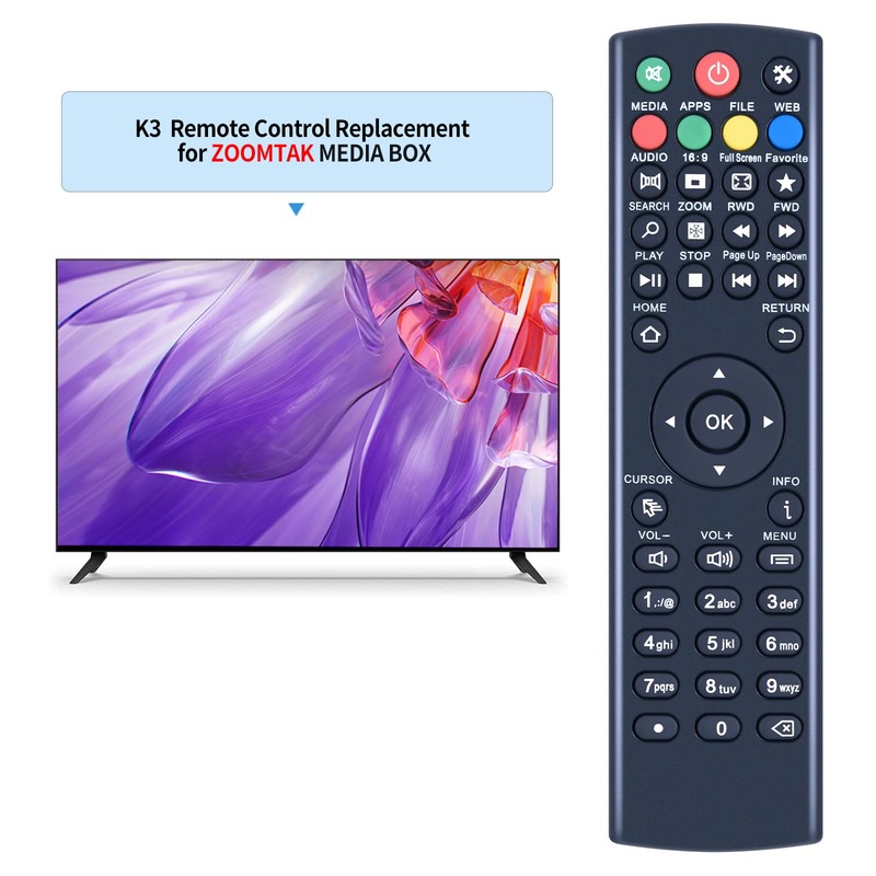 RYQIF Replacement Remote Control Intended for Superbox Without Voice, for