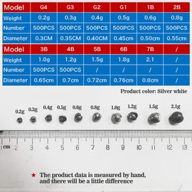 LSHEL Fishing Lead, Lead Shot, 500 Pieces, Removable Fishing Lead Set, 0.6 g