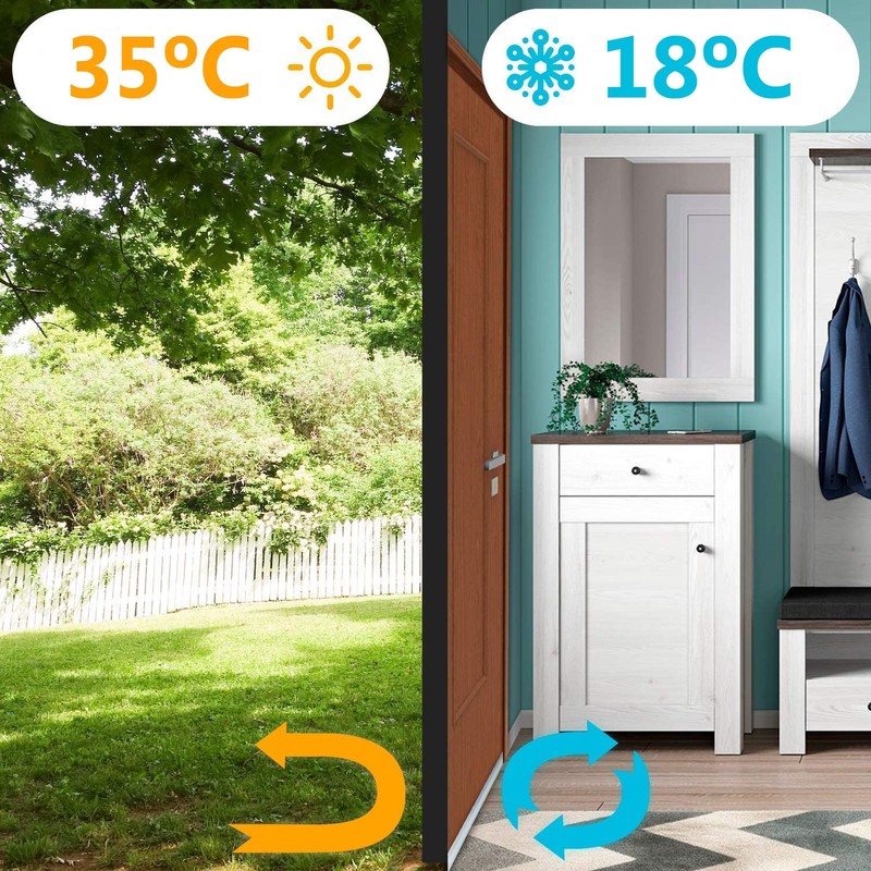 Best Daily - Guardapolvo y Protector para Puerta de 3