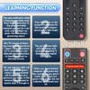V3 Voice Remote Control for vSeeBox, Replacement for V5 Pro/V3
