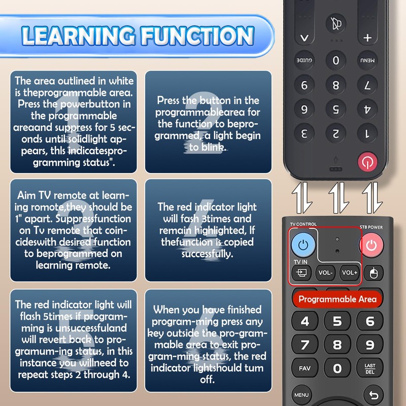 V3 Voice Remote Control for vSeeBox, Replacement for V5 Pro/V3