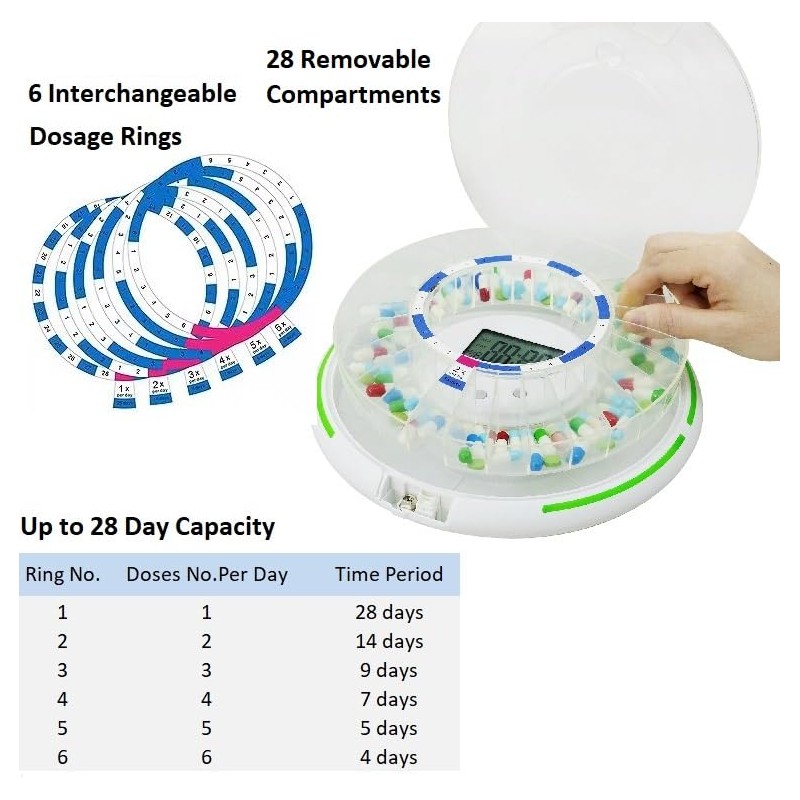 Automatic Pill Dispenser,Locked Medication Dispenser for Elderly with Alarm, 6