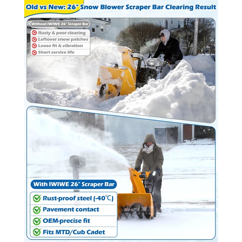 IWIWE 26" Snow Blower Scraper Bar Shave Plate - Replaces