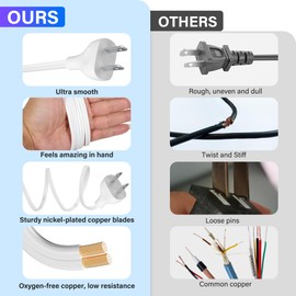 Adoreen 2-Prong Polarized Replacement Vizio TV Power Cord 20 Ft White, NEMA 1-15P to IEC 320 C7 AC Supply Wall Cable 2 Slot Flat for Sound Bar LED Smart HDTV -Bose Speaker-ETL +Ties