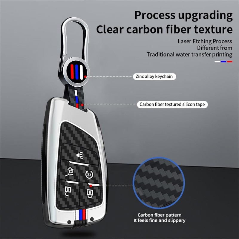 TECART Luminous Strip 5 Button Car Smart Key Fob Cover