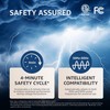 Ludger Power Surge Protector for Refrigerator (LUDX-RF), ETL Certified, Connects
