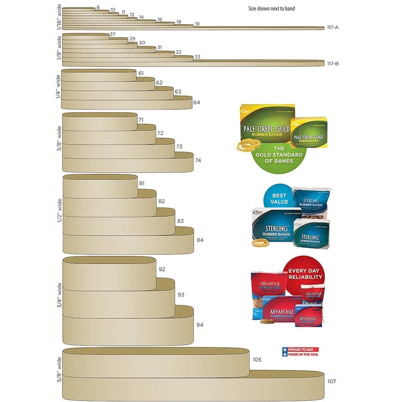 Alliance Rubber 26649 Advantage Rubber Bands Size #64, 1/4 lb