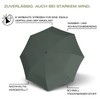 Knirps Horizon Manual Umbrella, Green