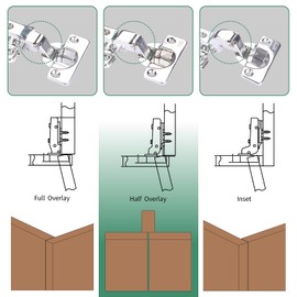 Soft-Close Hinges Stainless Steel, Cabinet & Furniture Hinges, Door Hinges for Wooden Doors, 35mm Standard Size Cup Hinge, for Wardrobe/Cupboard Doors – Removable(Half Overlay, 2pcs)