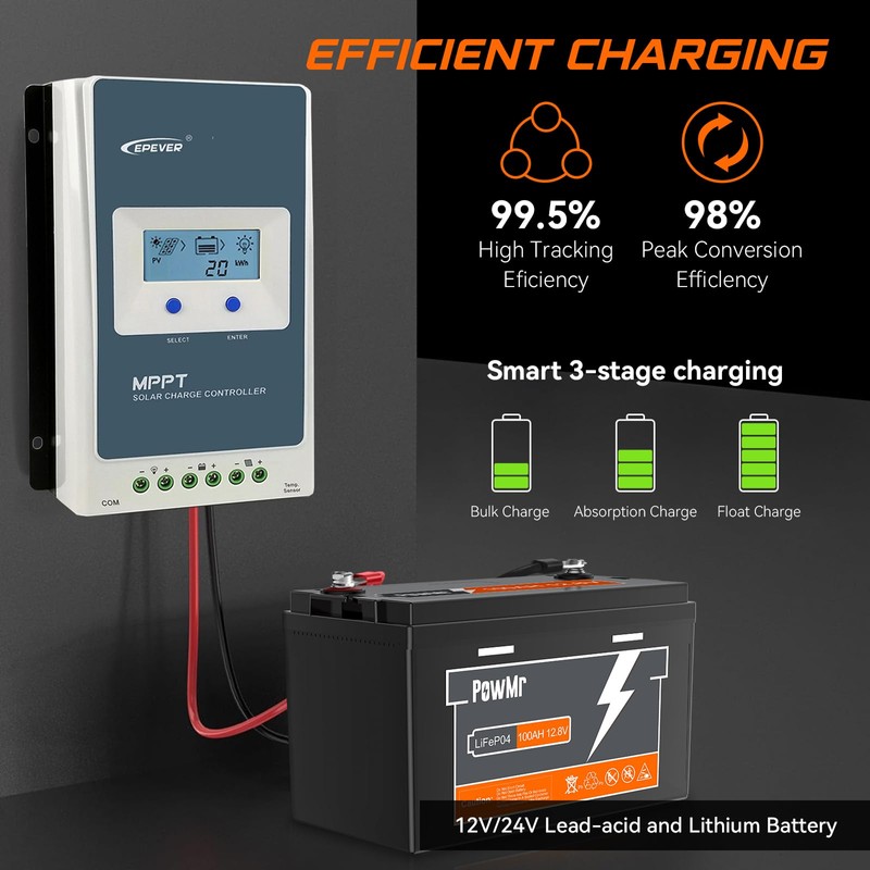 EPEVER MPPT 30A Solar Charge Controller 12V 24V Auto, 30A