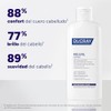 DUCRAY, Kelual Elution Shampoo Reequilibrante, Alternancia Anticaspa, Con Piroctona Olamina