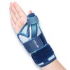CURECARE Thumb Support, Reversible Thumb Splint Right & Left Hand