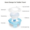 Beavtaens Portable Potty: Travel Potty with Leakproof Washable Liner 2