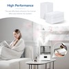 LEVOIT Aroma Pads 16 Pack, Humidifier Replacement Filters, Compatible with
