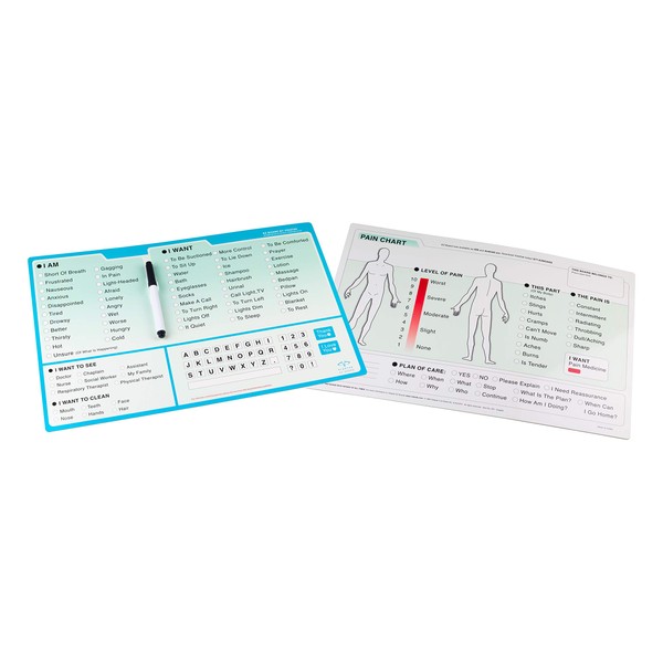 FEI 12-4641 Ez Communication Board, English Word Board