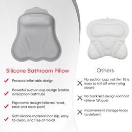 Badewannenkissen,Badekissen für Badewanne aus Hygienischem Silikon,Antibakteriell,Schimmelresistent & Weich mit 36 Rutschfesten SaugnäPfen,Ergonomische an Kopf und Nacken für Entspannende (Hellgrau)