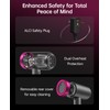 CONFU Ionic Blow Dryer 1600W, Portable Lightweight Fast Drying Negative