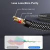MOSWAG 1/4" to RCA Audio Cable, Quarter inch TRS to