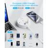 European Travel Plug Adapter, US to UK Europe Power Strip