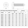 Guard4U 300Pcs Metric M2.5 Stainless Steel Phillips Pan Head Machine