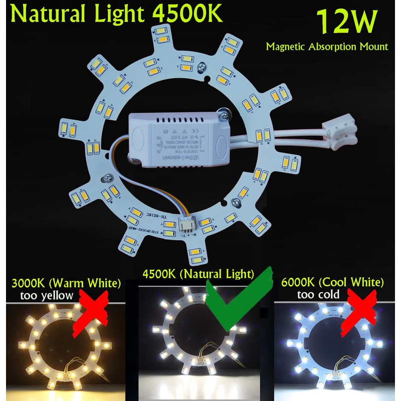 OLYMSTAR 12W LED Ceiling Fan Light Kit Replacement Panel for