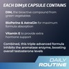 PrimeGENIX DIM 3X 200mg Supplement | Dim Estrogen Blocker for
