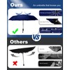 UVANTI Compact Travel Umbrella, Folding Small Mini Windproof Umbrella, Lightweight