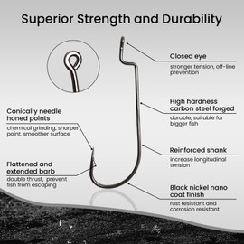 Pristis 25 Pack 1/0 Round Bend Worm Hooks, High Carbon Steel Beak Inline Fish Hooks for Saltwater Freshwater, Bulk Fishing Hooks Set Worm, Strong Barbed Fish Hooks for Bass Walleye Muskie Trout