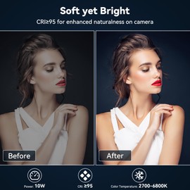 UTEBIT Zoom Lighting for Computer 6" Ring Light with Stand & Phone Holder & Mini Ball Head