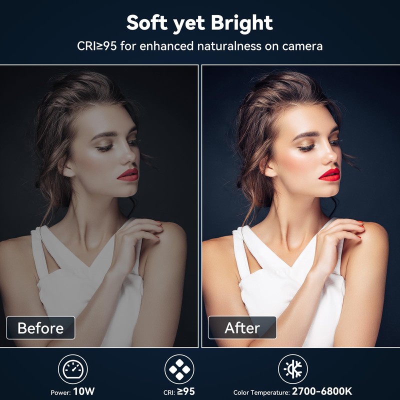 UTEBIT Zoom Lighting for Computer 6" Ring Light with Stand