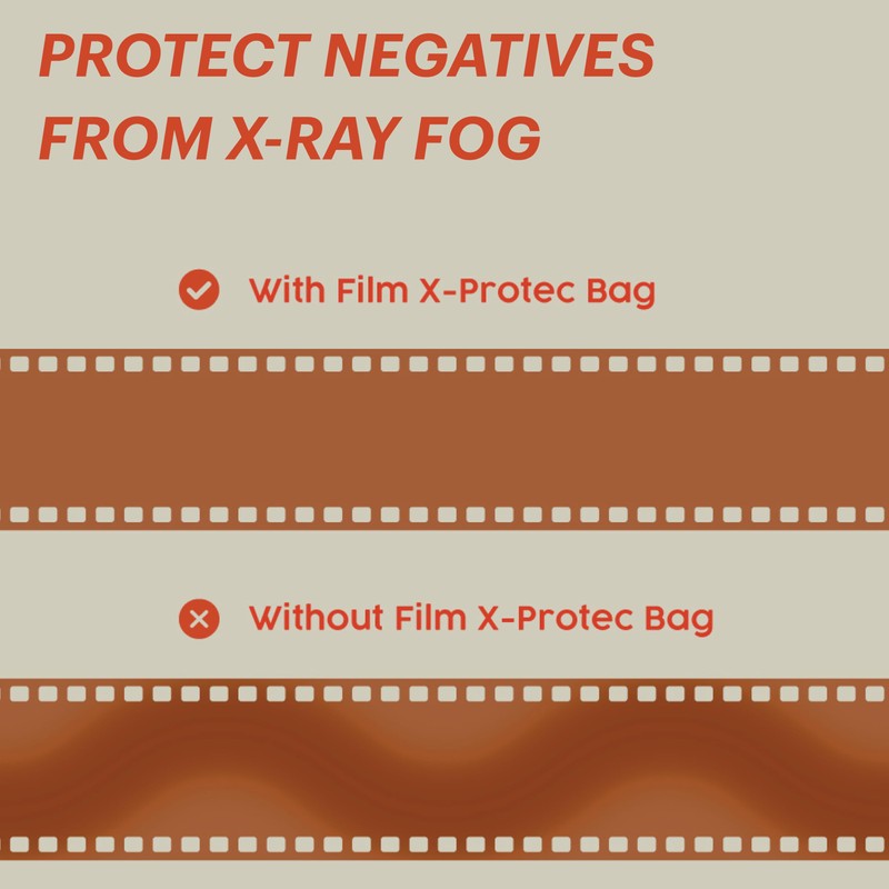 RETO Film X-Protec Bag - Cordura Waterproof, X-Ray Proof, Lead-Free,