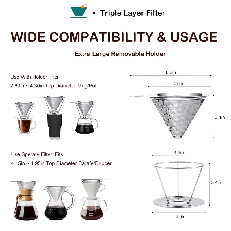 Dailybrew Triple Layer Pour Over Coffee Filter Durable Pour Over